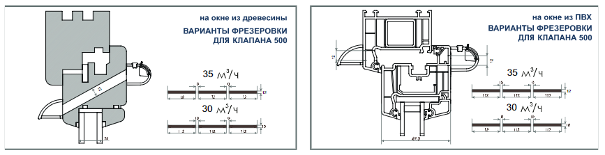 Оконный приточный клапан VENTEC VT 500 